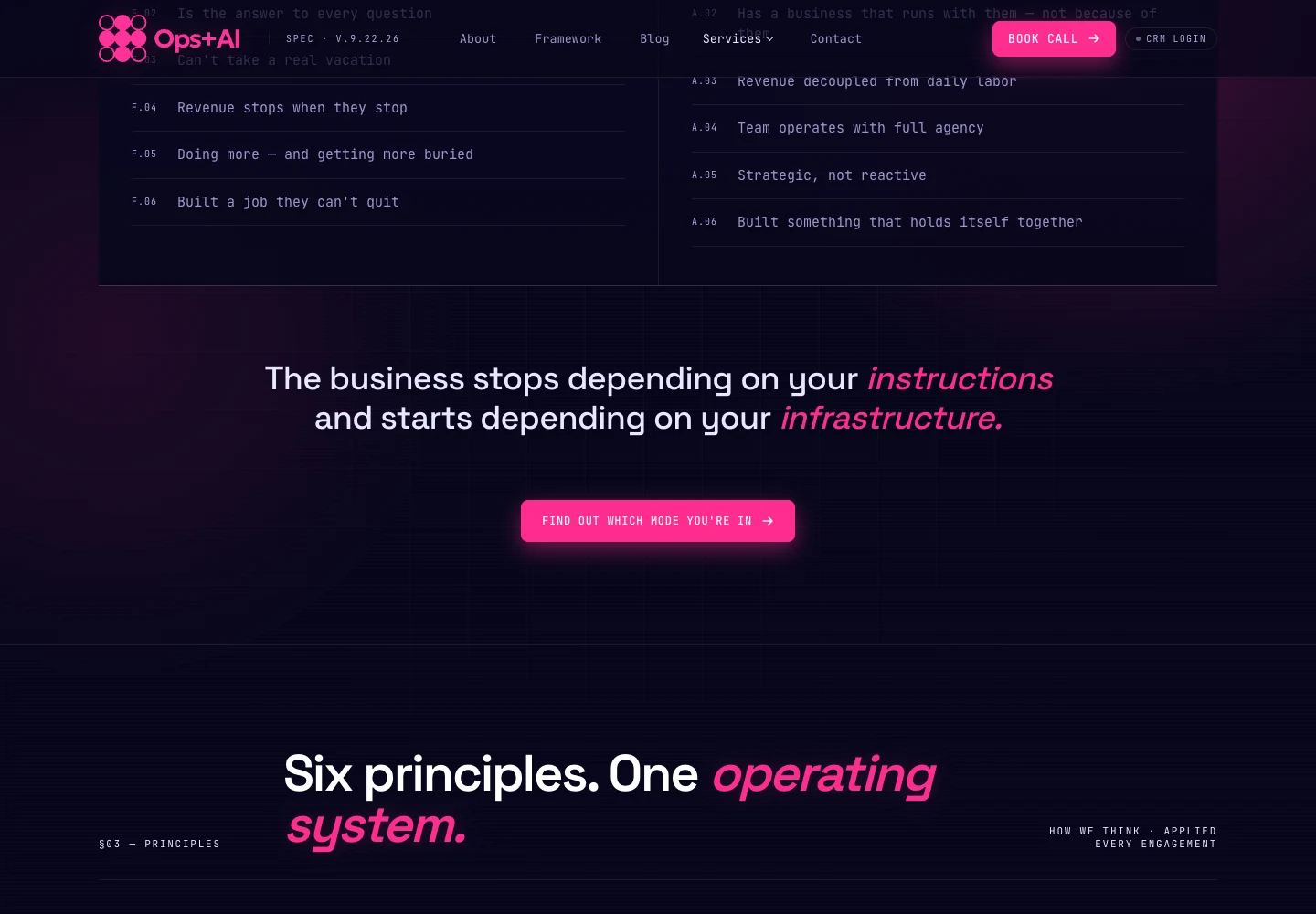 A closer look at the content and design of Ops+AI
